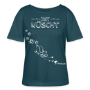 Weihnachten in Berlin 25- JIBT NÜSCHT- Rundhals Frauen Bio-T-Shirt - Dunkles Petrol